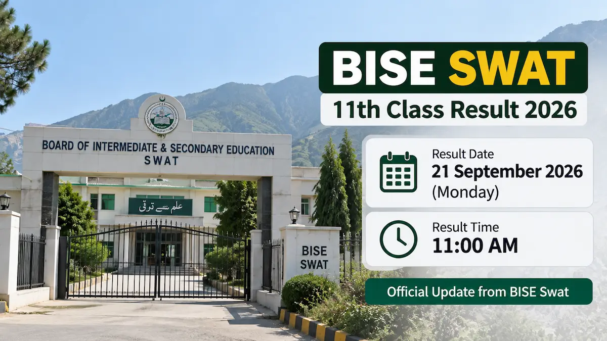 BISE Swat 11th Class Result 2026 Date & Time Confirmed