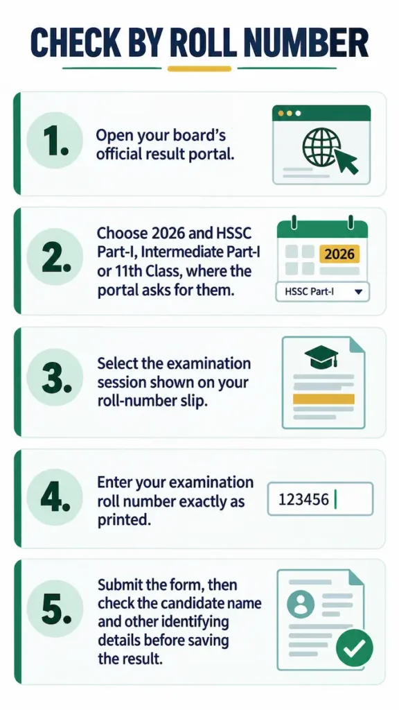 Check 11th class result 2026 by roll number