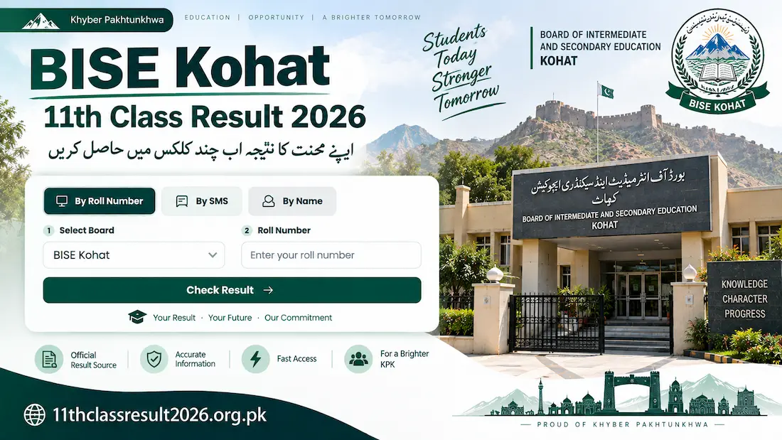 Kohat 11th Class Result 2026 BISE Kohat