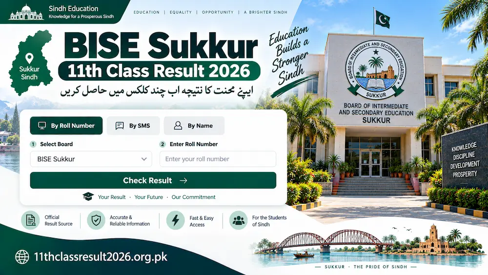 Sukkur 11th Class Result 2026 – HSC Part-I